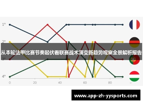 从本轮法甲比赛节奏起伏看联赛战术演变新趋势观察全景解析报告