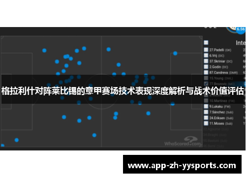 格拉利什对阵莱比锡的意甲赛场技术表现深度解析与战术价值评估
