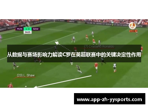 从数据与赛场影响力解读C罗在英超联赛中的关键决定性作用