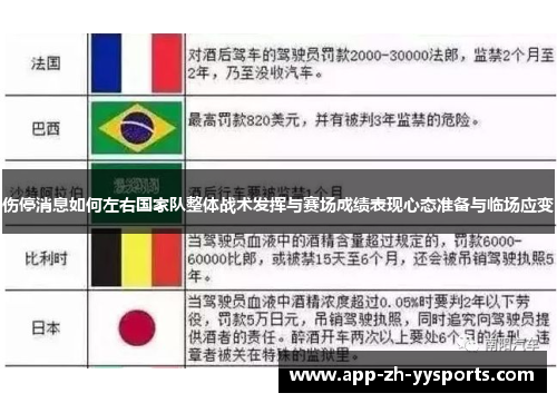 伤停消息如何左右国家队整体战术发挥与赛场成绩表现心态准备与临场应变