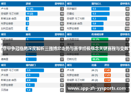 意甲争冠格局深度解析三强博弈走势与赛季终极悬念关键赛程与变数