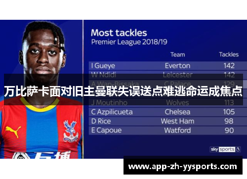 万比萨卡面对旧主曼联失误送点难逃命运成焦点