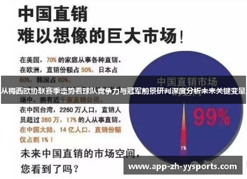 从梅西欧协联赛季走势看球队竞争力与冠军前景研判深度分析未来关键变量