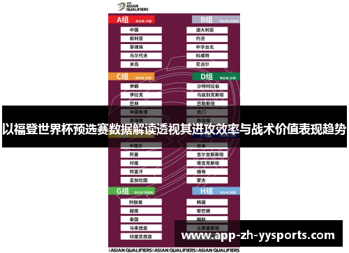 以福登世界杯预选赛数据解读透视其进攻效率与战术价值表现趋势 以福登世界杯预选赛数据解读透视其进攻效率与战术价值表现趋势