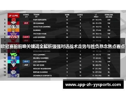欧冠赛前前瞻关键词全解析强强对话战术走势与胜负悬念焦点看点