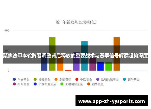 聚焦法甲本轮阵容调整背后释放的重要战术与赛季信号解读趋势深度 聚焦法甲本轮阵容调整背后释放的重要战术与赛季信号解读趋势深度