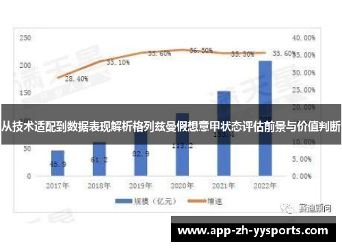 从技术适配到数据表现解析格列兹曼假想意甲状态评估前景与价值判断