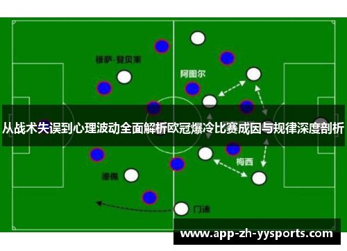 从战术失误到心理波动全面解析欧冠爆冷比赛成因与规律深度剖析