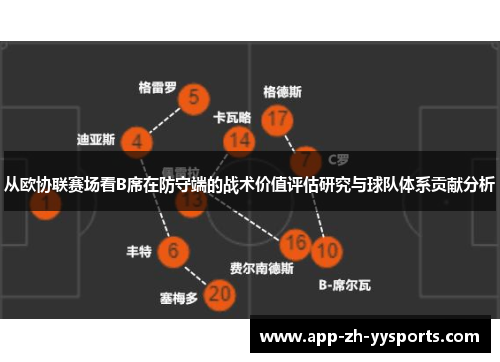 从欧协联赛场看B席在防守端的战术价值评估研究与球队体系贡献分析