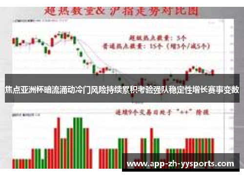 焦点亚洲杯暗流涌动冷门风险持续累积考验强队稳定性增长赛事变数