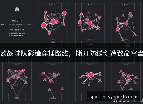 欧战球队影锋穿插路线,撕开防线创造致命空当 欧战球队影锋穿插路线,撕开防线创造致命空当