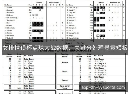 女排世俱杯点球大战数据,关键分处理暴露短板 女排世俱杯点球大战数据,关键分处理暴露短板